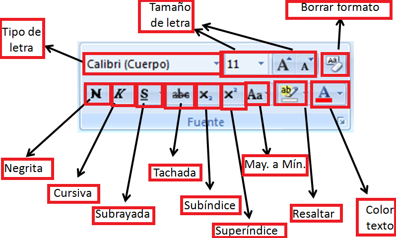 MICROSOFT WORD: MENÚ INICIO – Aprende Informática de manera sencilla