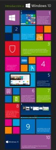 Infografía Windows10